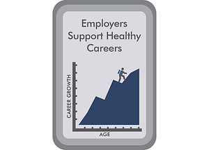 06_Employers-Support-Healthy-Careers