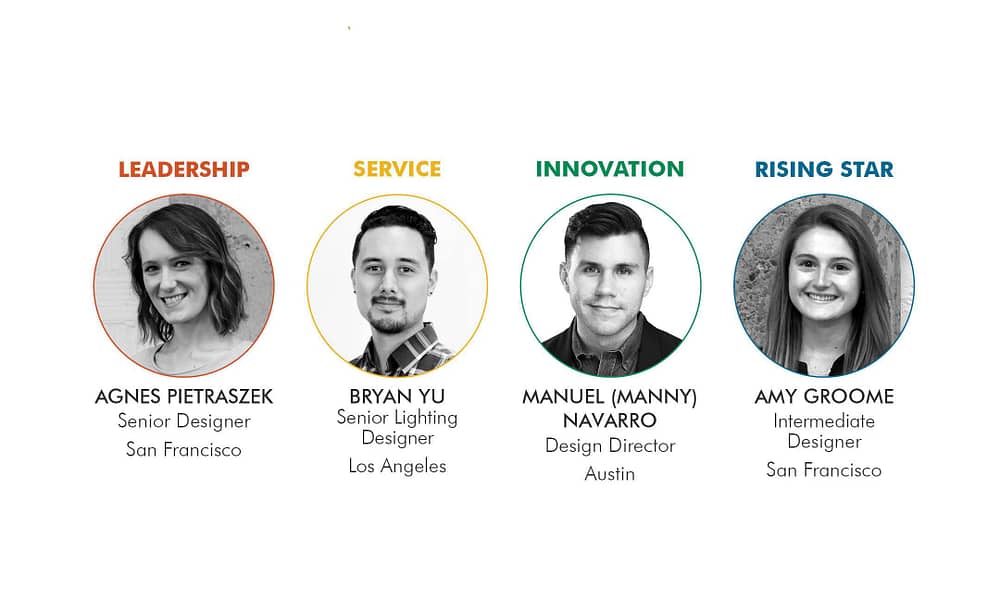 2019IActWinners_Web