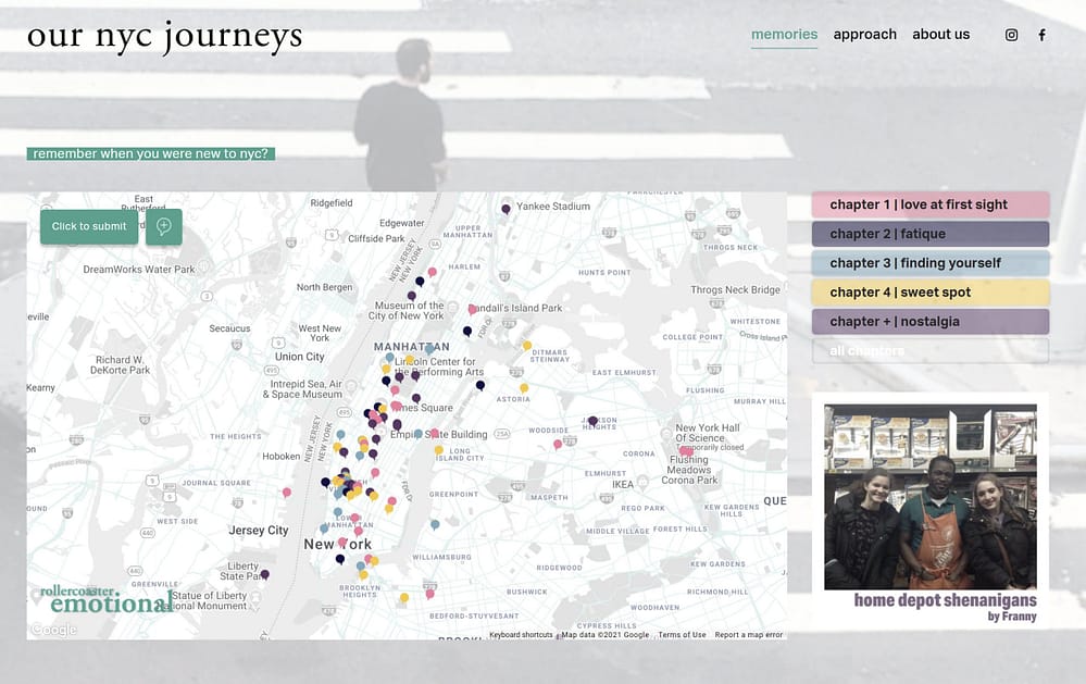 our nyc journeys