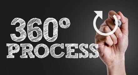 360