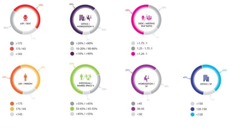 Power BI
